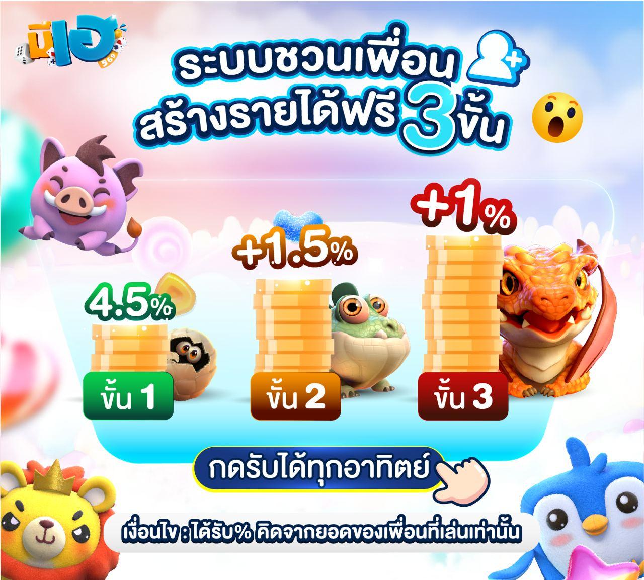 pg neko เว็บตรง สล็อต ฝากถอนออโต้ไม่ผ่านเอเย่นต์ 2026
